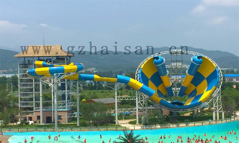 水上乐园项目建设国家产业政策和投资方向